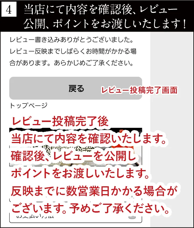 当店にて内容を確認後、レビュー反映、ポイントをお渡しいたします!