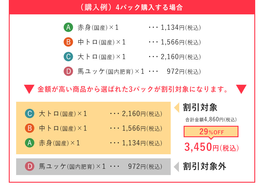 例