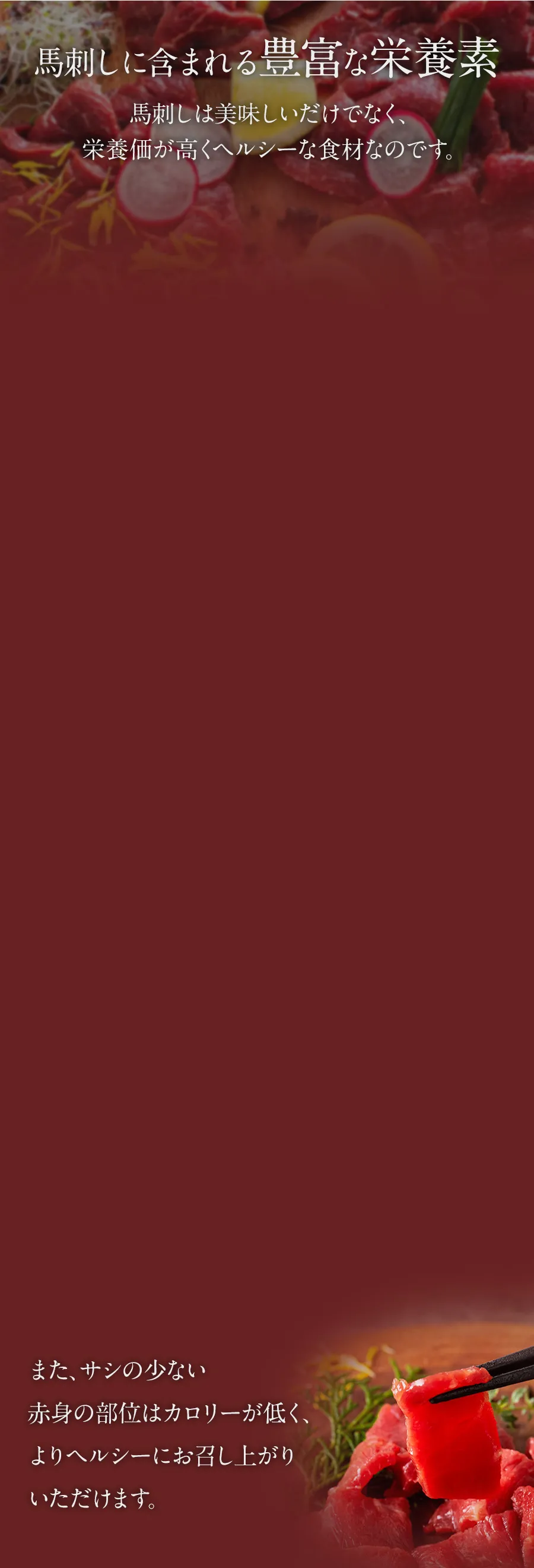 馬刺しの栄養素