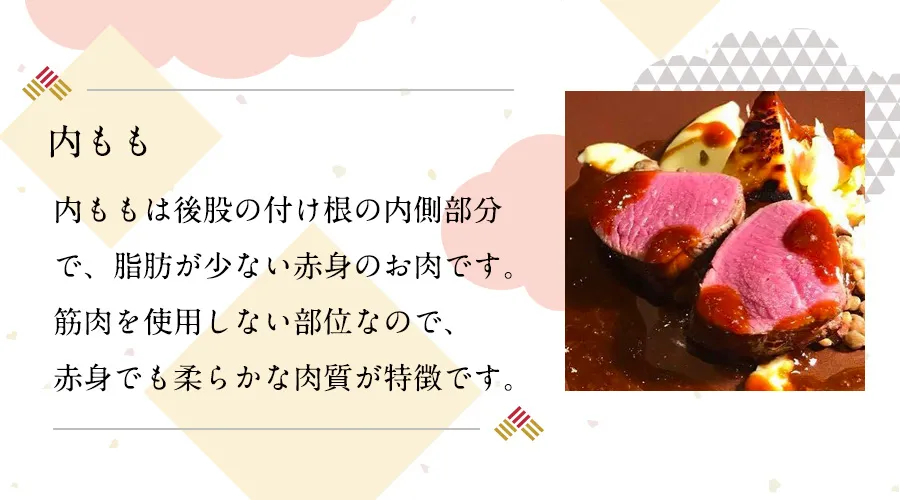 肉の日Wキャンペーン