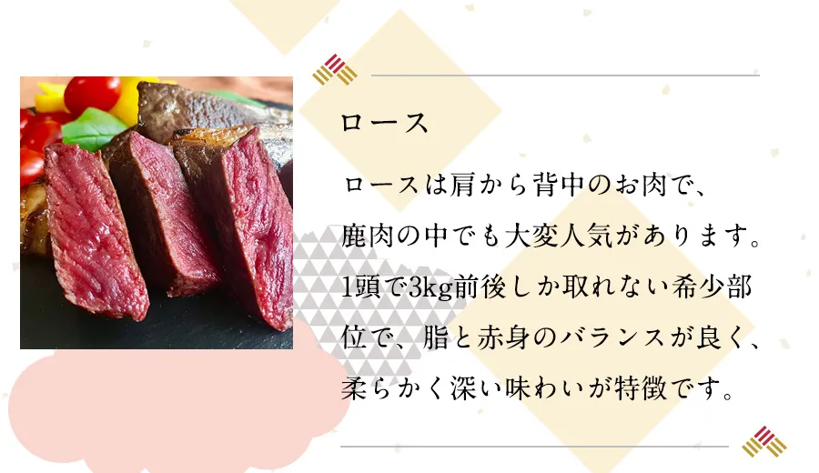 肉の日Wキャンペーン